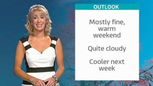 Weather headline