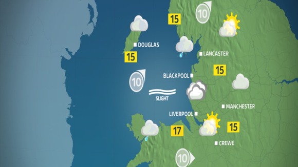 Sunday morning weather