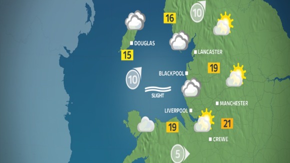 Sunday afternoon weather