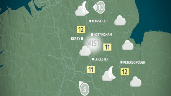 Mist patches overnight