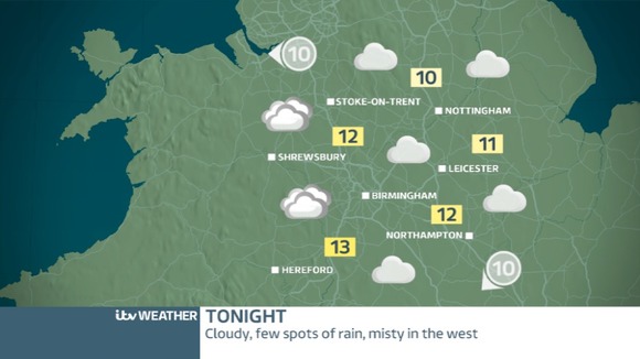 Cloudy with a few spots of drizzly rain