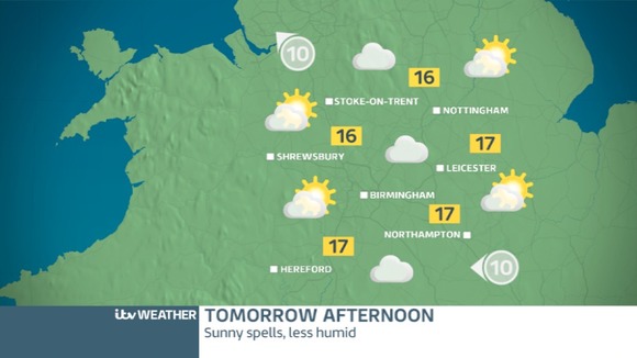 Cloudy with sunny spells, less humid