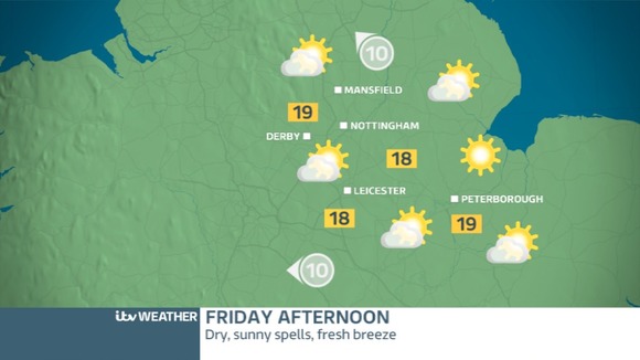 Dry with sunny spells