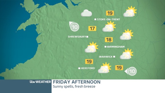 WEST MIDLANDS: Sunny spells and staying dry today