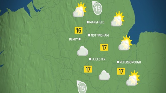 Tuesday afternoon's weather