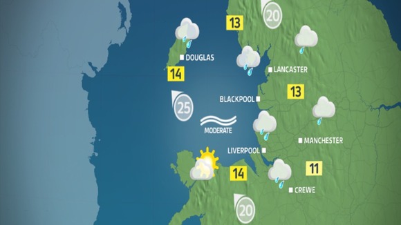 Wednesday morning weather