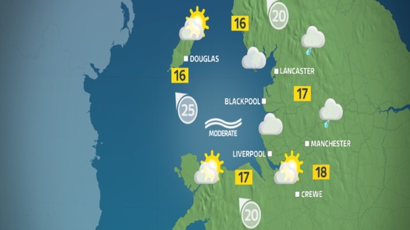 Wednesday afternoon weather
