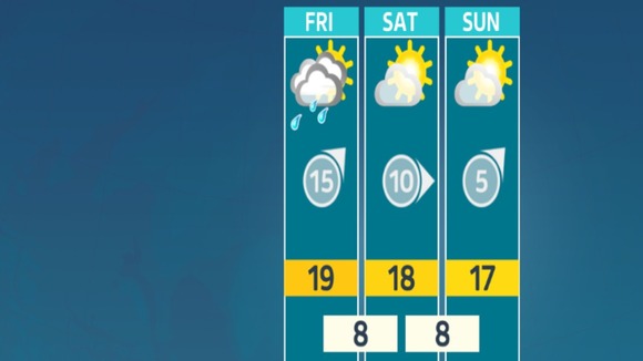 Outlook for the East Midlands.