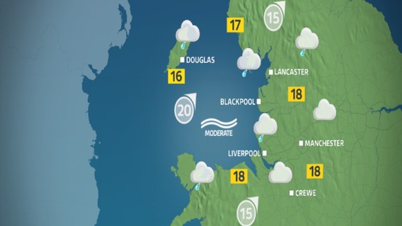 Sunday afternoon's weather