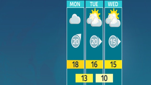 Weather outlook for the ITV Granada region.