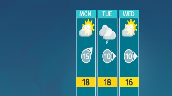 Weather outlook for the ITV News Central region.