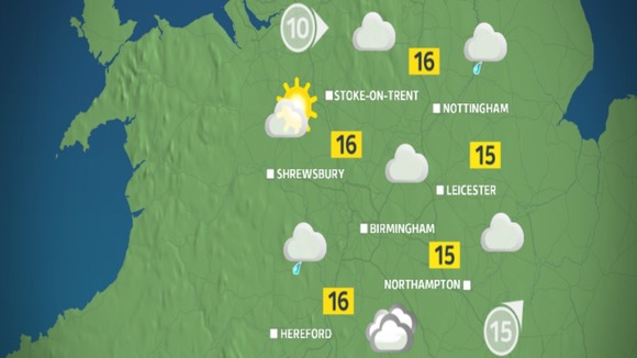 Tuesday morning weather