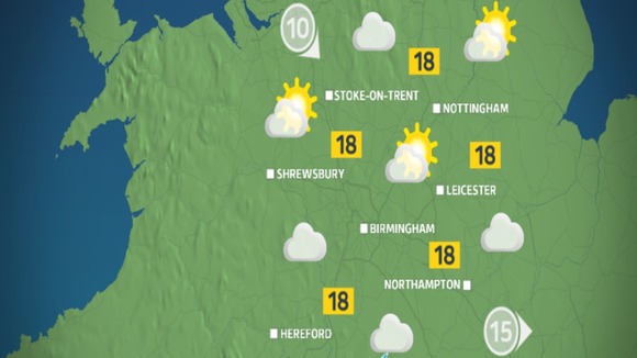 Tuesday afternoon weather