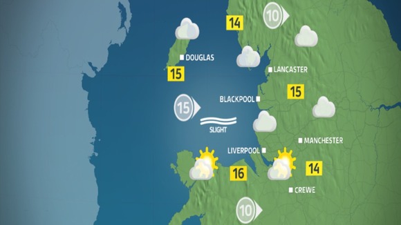 Tuesday morning's weather