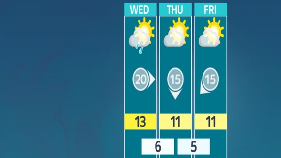 Weather outlook across the NW of England.