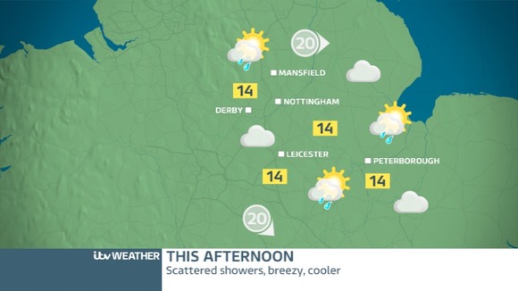 Feeling cool with a few showers and brisk wind