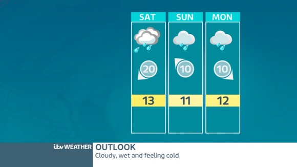 EAST MIDLANDS: Outlook for the weekend