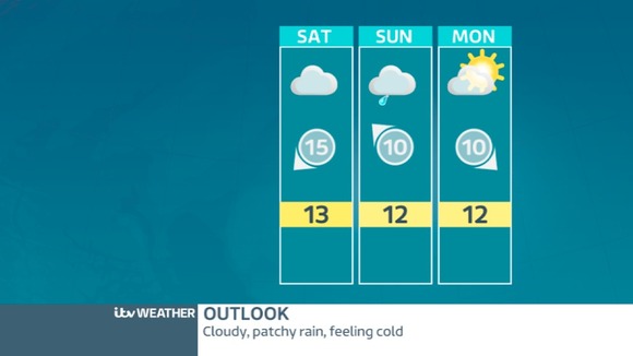 WEST MIDLANDS: Outlook for the weekend