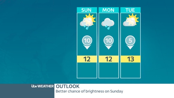 EAST AND WEST MIDLANDS OUTLOOK