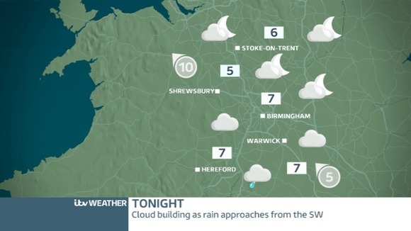 WEST MIDLANDS TONIGHT