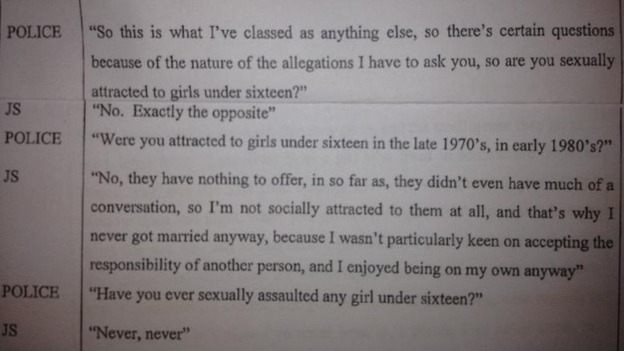 Transcript of an interview of Jimmy Savile (referred to as 'JS') by Surrey Police in 2009