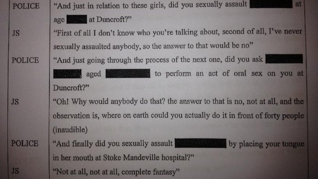 Transcript of an interview of Jimmy Savile (referred to as 'JS') by Surrey Police in 2009