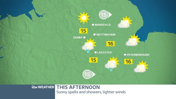 THURSDAY'S FORECAST FOR THE EAST MIDLANDS