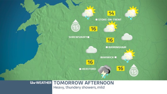 WEST MIDLANDS TOMORROW