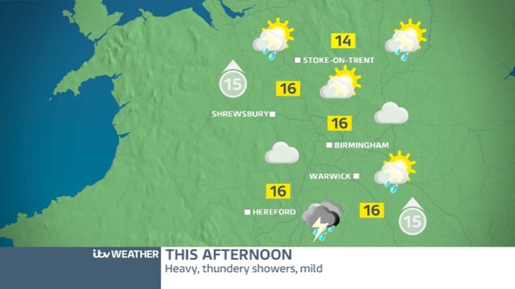 SATURDAY WEST MIDLANDS