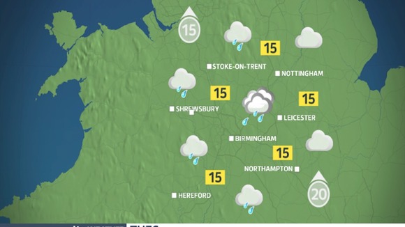 Tuesday morning's weather