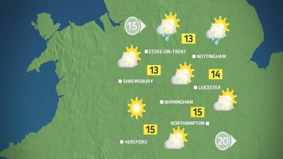 Wednesday afternoon weather