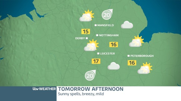 SATURDAY AFTERNOON EAST MIDLANDS