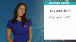 weather