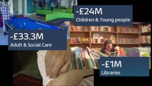 Nottinghamshire County Council will make cuts to services.