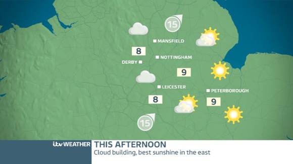 EAST MIDLANDS WEDNESDAY WEATHER