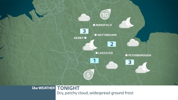 East Midlands Friday night forecast