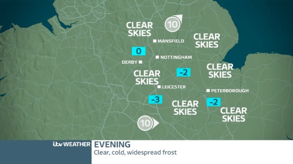 TUESDAY EVENING EAST MIDLANDS