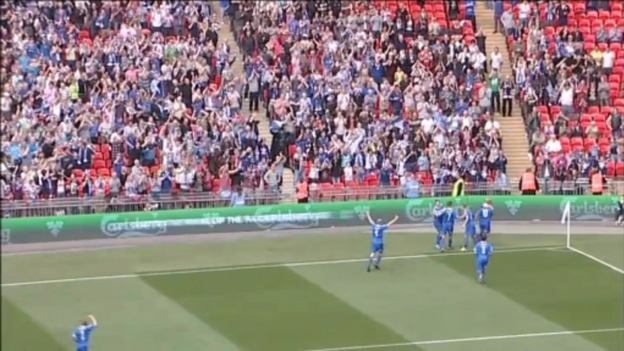 Dunston score
