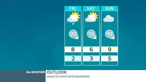 MIDLANDS OUTLOOK: Cooler but brighter by Friday and Saturday