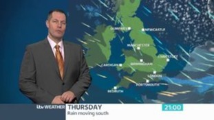 Weather