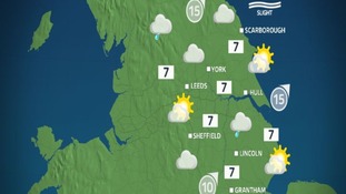 Mainly dry.