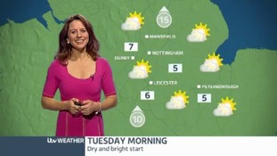 East Midlands weather update