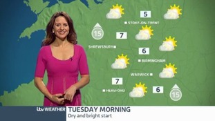 West Midlands weather update