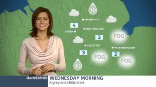 East Midlands weather update