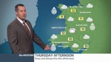 Weather