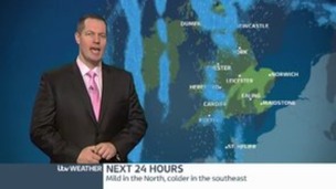 Weather