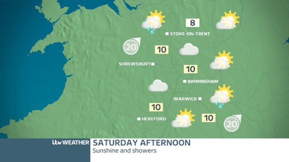 SATURDAY AFTERNOON WEST MIDLANDS