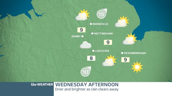 WEDNESDAY EAST MIDLANDS - Dry afternoon