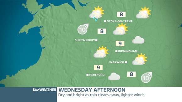 WEDNESDAY WEST MIDLANDS - Sunny spells in the afternoon