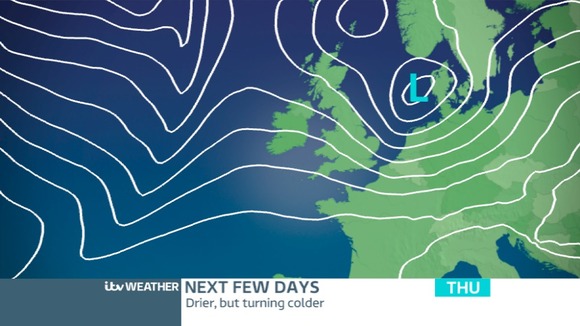 Low Pressure in the NE gave us rain last night
